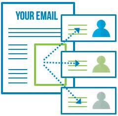 dynamic-content-email-marketing